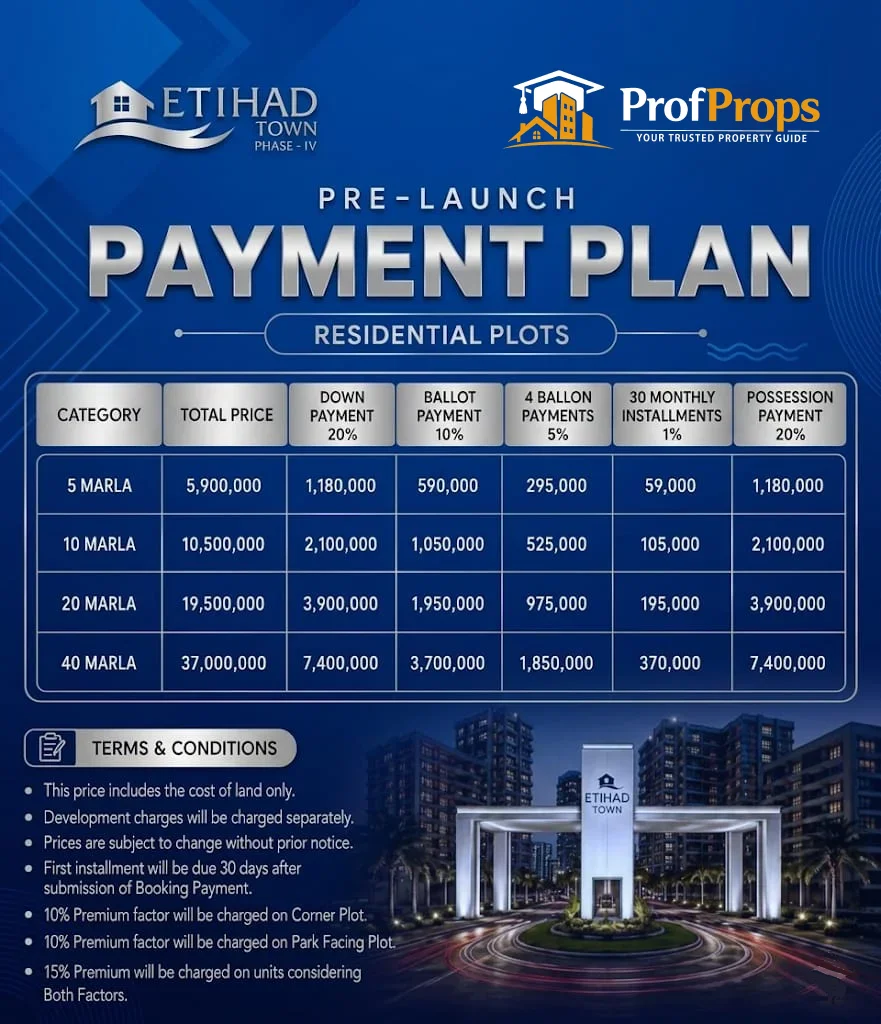 etihad-town-phase-4-payment-plan-profprops